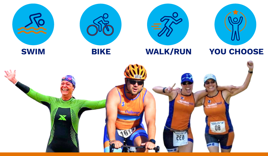 Team Challenge Categories Image: Swim, Bike, Walk/Run, You Choose