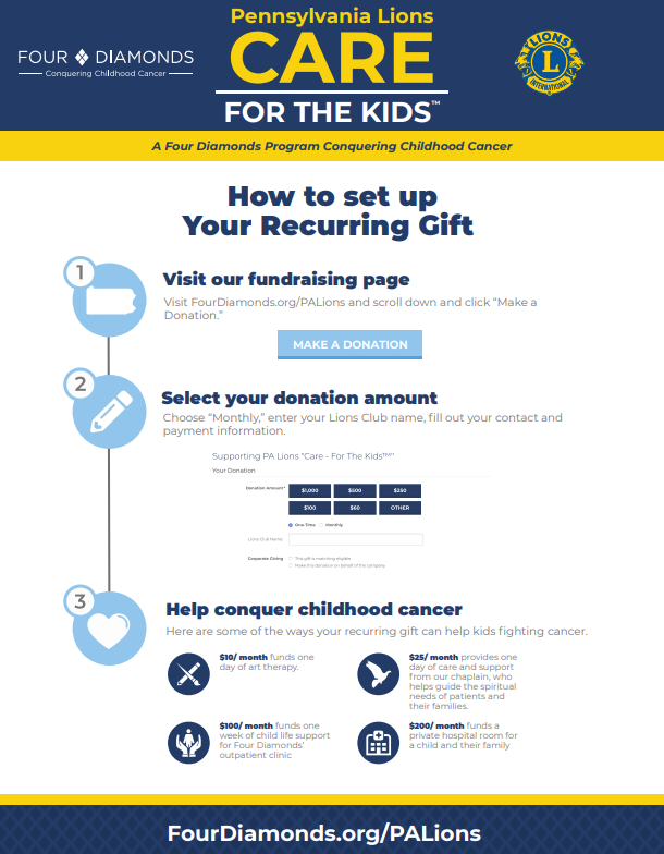 Preview of guide to set up a recurring gift on DonorDrive