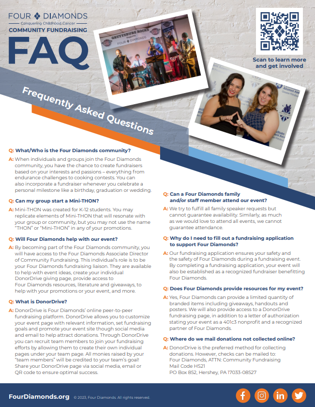 Community Fundraiser Frequently Asked Questions Resource Preview Image
