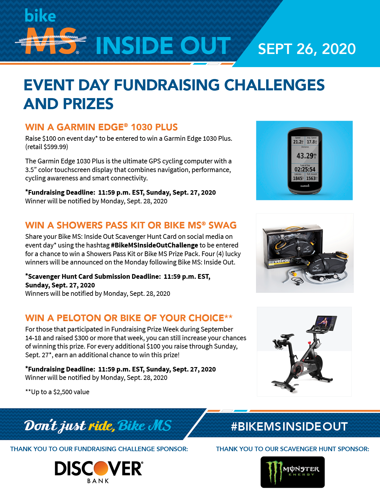 Fundraising Challenges and Prizes