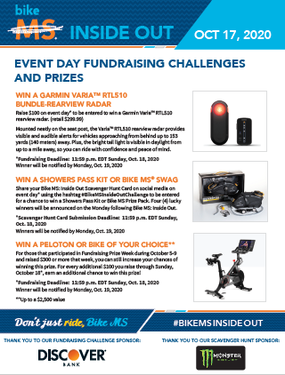 Fundraising Challenges and Prizes