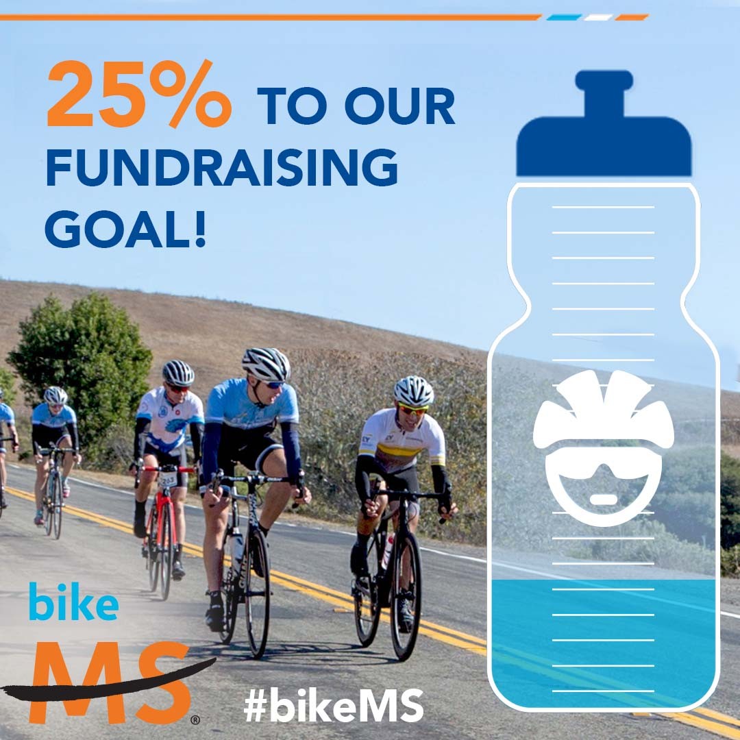 25% to our fundraising goal