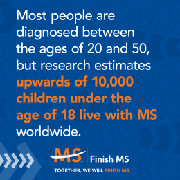 Infographic that reads "Most people are diagnosed between the ages of 20 and 50, but research estimates upwards of 10,000 children under the age of 18 live with MS worldwide."."