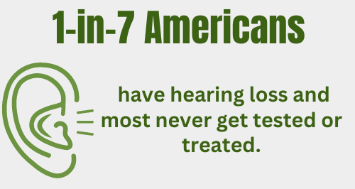 1 in 7 Americans have hearing loss Infographic.